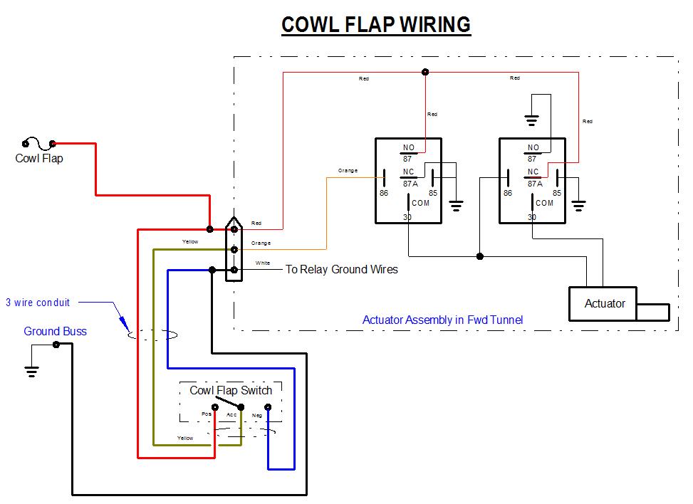wire routing in cowling